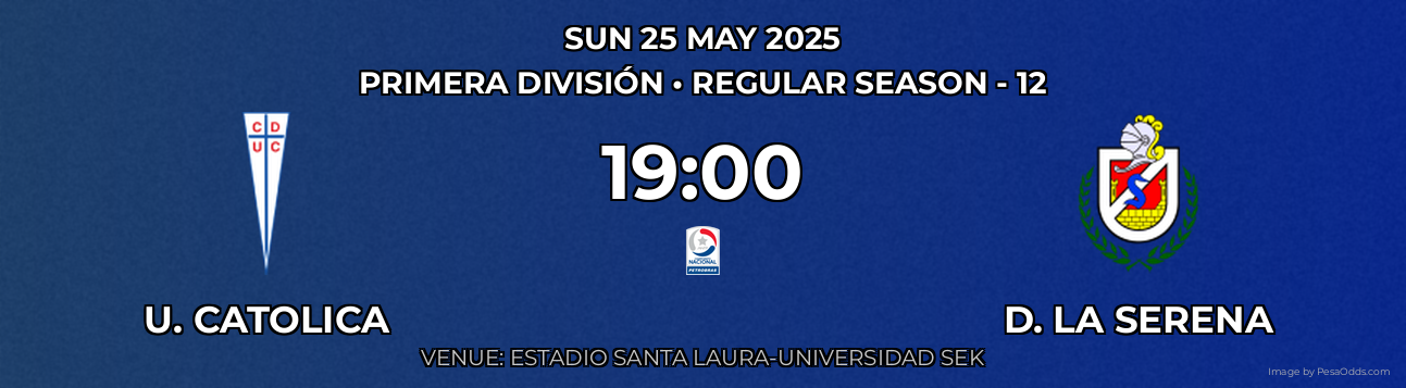U. Catolica vs D. La Serena Prediction match poster for Primera División fixture on SUN 25 MAY 2025