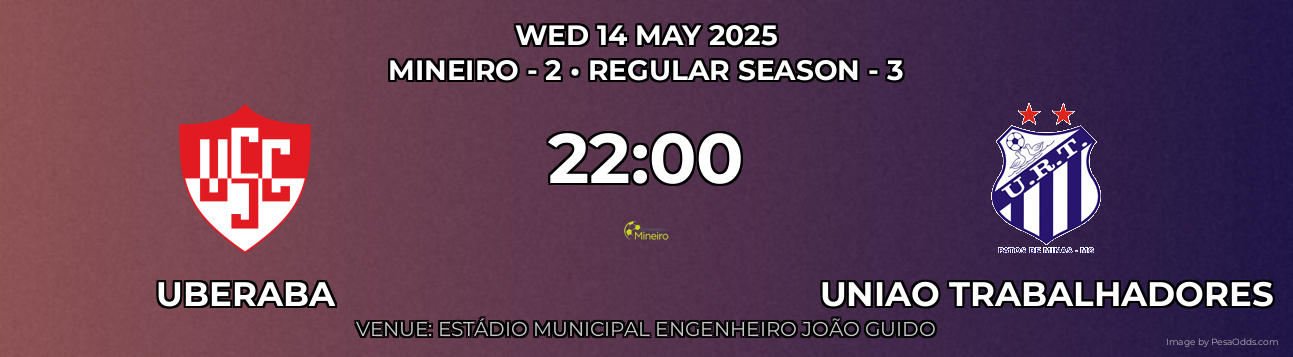 Uberaba vs Uniao Trabalhadores Prediction match poster for Mineiro - 2 fixture on WED 14 MAY 2025