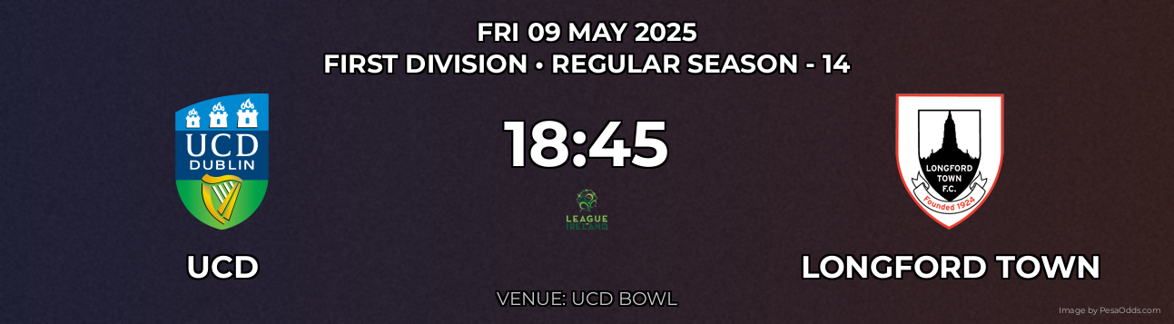 UCD vs Longford Town Prediction match poster for First Division fixture on FRI 09 MAY 2025