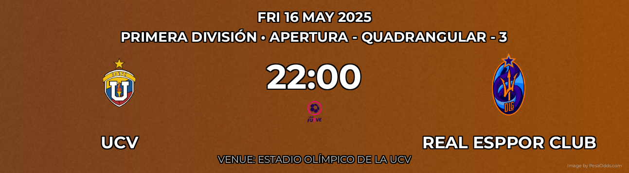 UCV vs Real Esppor Club Prediction match poster for Primera División fixture on FRI 16 MAY 2025