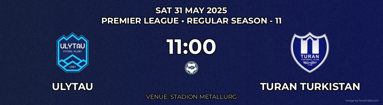 Ulytau vs Turan Turkistan Prediction match poster for Premier League fixture on SAT 31 MAY 2025