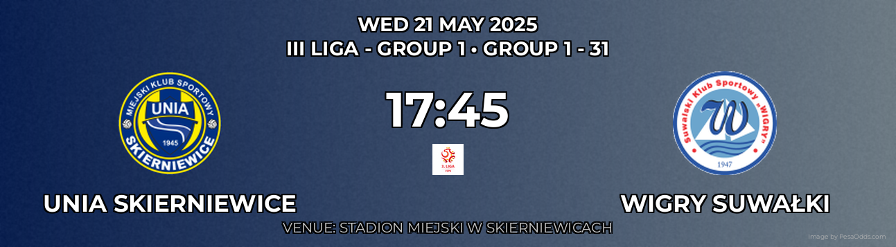 Unia Skierniewice vs Wigry Suwałki Prediction match poster for III Liga - Group 1 fixture on WED 21 MAY 2025