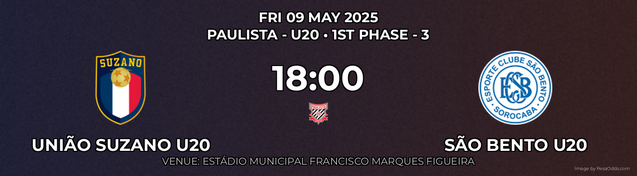 União Suzano U20 vs São Bento U20 Prediction match poster for Paulista - U20 fixture on FRI 09 MAY 2025