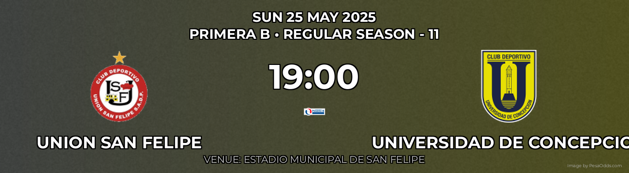 Union San Felipe vs Universidad de Concepcion Prediction match poster for Primera B fixture on SUN 25 MAY 2025