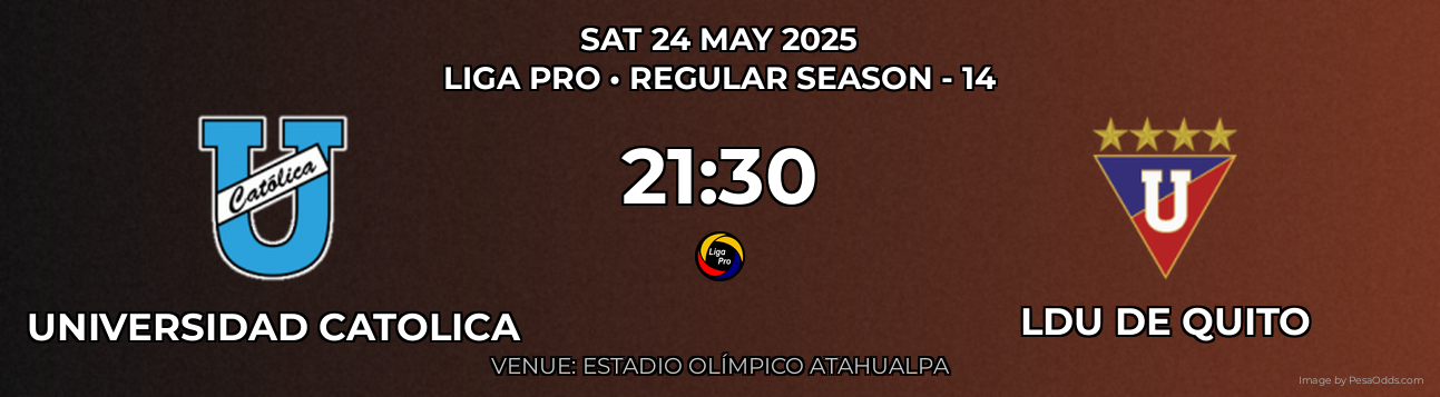 Universidad Catolica vs LDU de Quito Prediction match poster for Liga Pro fixture on SAT 24 MAY 2025