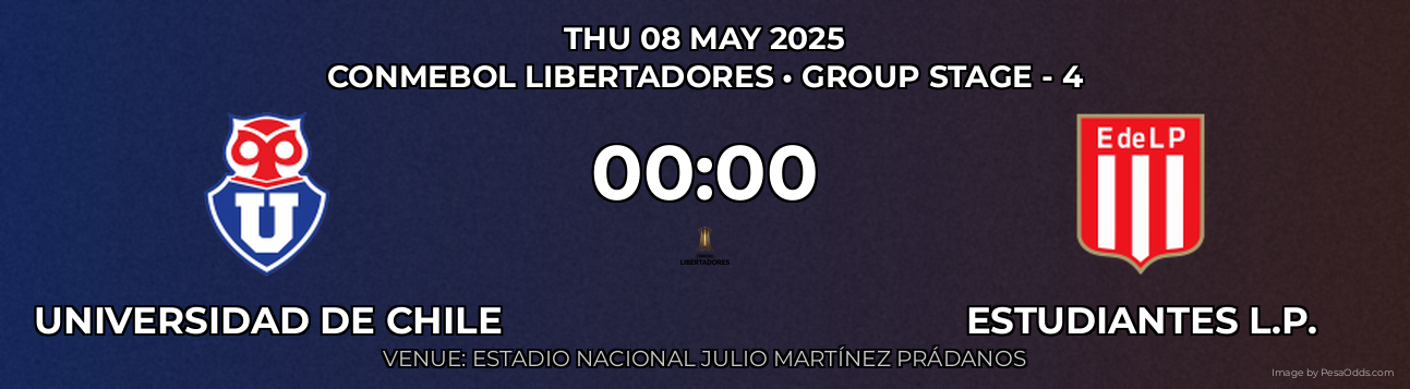 Universidad de Chile vs Estudiantes L.P. Prediction match poster for CONMEBOL Libertadores fixture on THU 08 MAY 2025