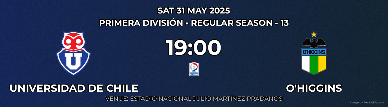 Universidad de Chile vs O'Higgins Prediction match poster for Primera División fixture on SAT 31 MAY 2025