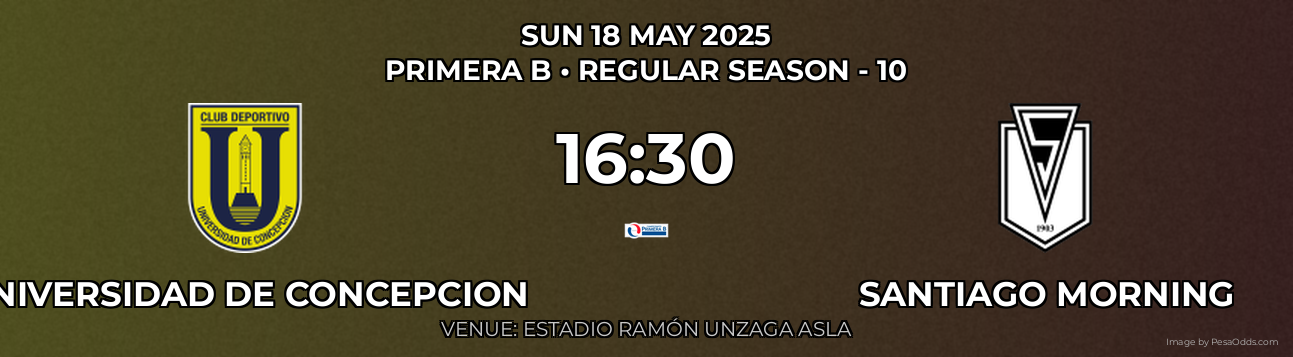 Universidad de Concepcion vs Santiago Morning Prediction match poster for Primera B fixture on SUN 18 MAY 2025