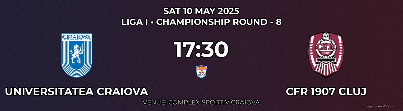Universitatea Craiova vs CFR 1907 Cluj Prediction match poster for Liga I fixture on SAT 10 MAY 2025