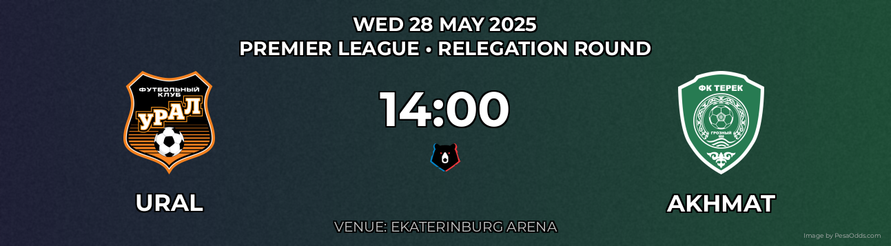 Ural vs Akhmat Prediction match poster for Premier League fixture on WED 28 MAY 2025