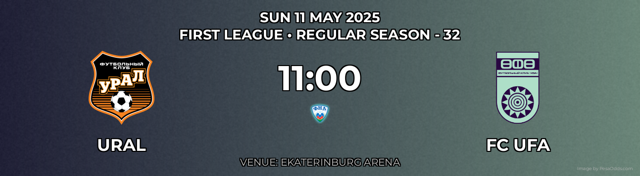 Ural vs FC UFA Prediction match poster for First League fixture on SUN 11 MAY 2025
