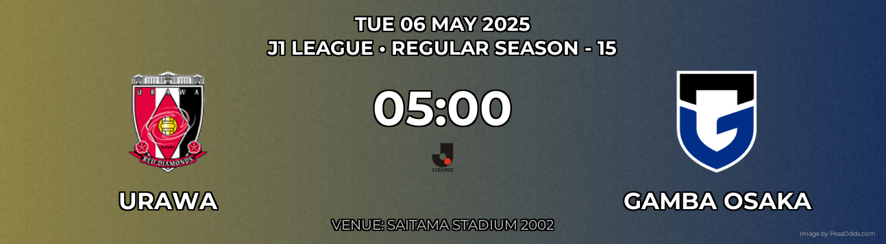 Urawa vs Gamba Osaka Prediction match poster for J1 League fixture on TUE 06 MAY 2025