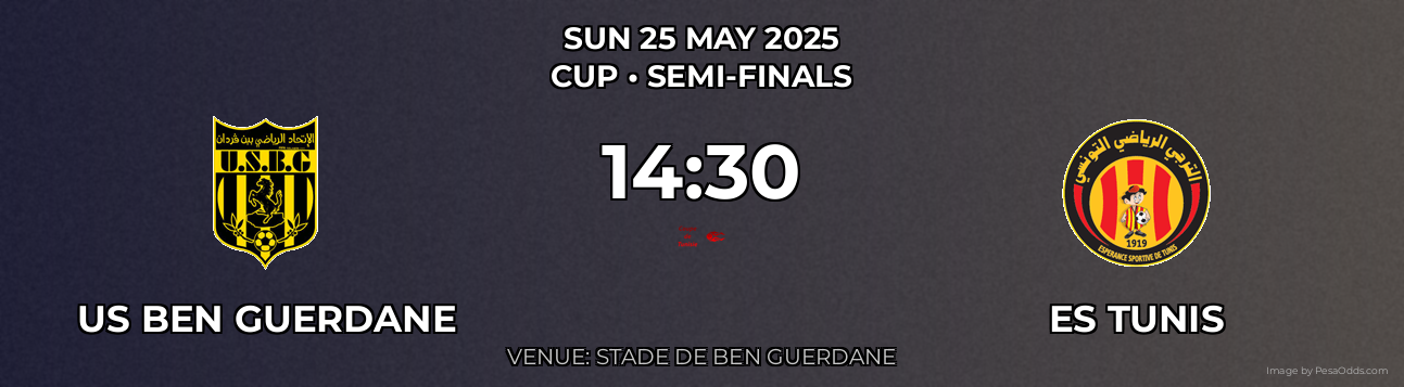 US Ben Guerdane vs ES Tunis Prediction match poster for Cup fixture on SUN 25 MAY 2025