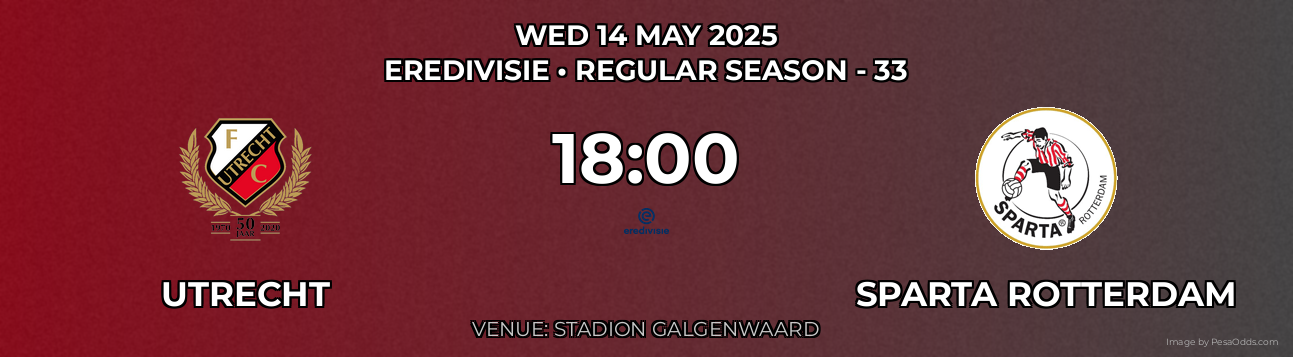 Utrecht vs Sparta Rotterdam Prediction match poster for Eredivisie fixture on WED 14 MAY 2025