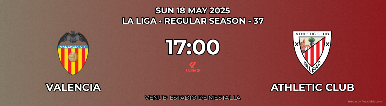 Valencia vs Athletic Club Prediction match poster for La Liga fixture on SUN 18 MAY 2025