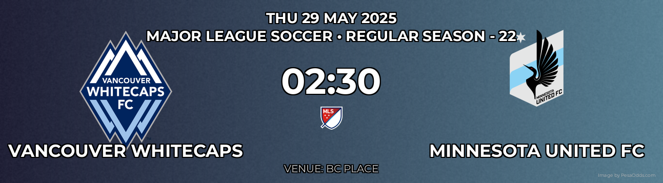 Vancouver Whitecaps vs Minnesota United FC Prediction match poster for Major League Soccer fixture on THU 29 MAY 2025