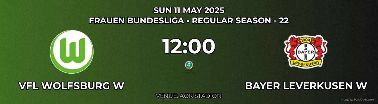 VfL Wolfsburg W vs Bayer Leverkusen W Prediction match poster for Frauen Bundesliga fixture on SUN 11 MAY 2025
