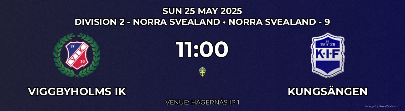 Viggbyholms IK vs Kungsängen Prediction match poster for Division 2 - Norra Svealand fixture on SUN 25 MAY 2025