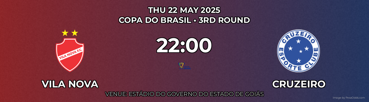 Vila Nova vs Cruzeiro Prediction match poster for Copa Do Brasil fixture on THU 22 MAY 2025