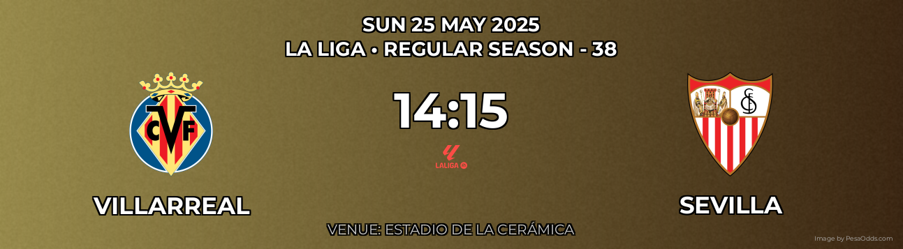 Villarreal vs Sevilla Prediction match poster for La Liga fixture on SUN 25 MAY 2025