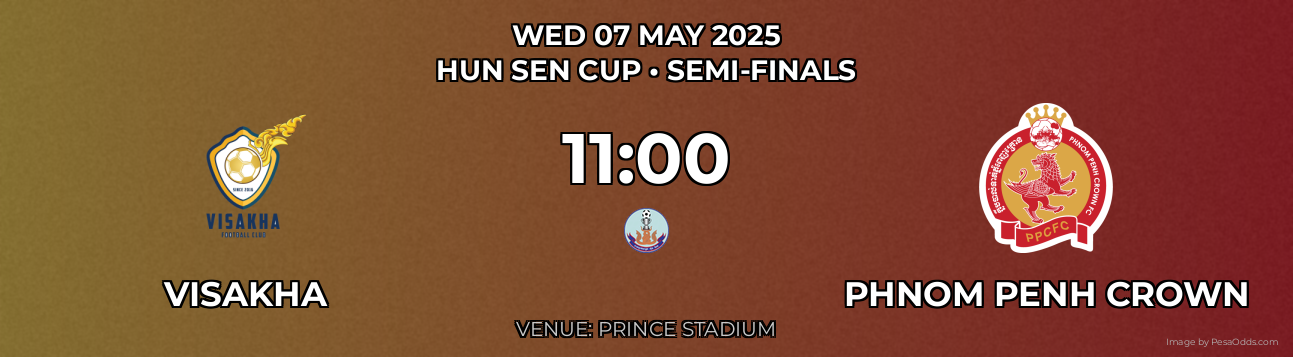 Visakha vs Phnom Penh Crown Prediction match poster for Hun Sen Cup fixture on WED 07 MAY 2025