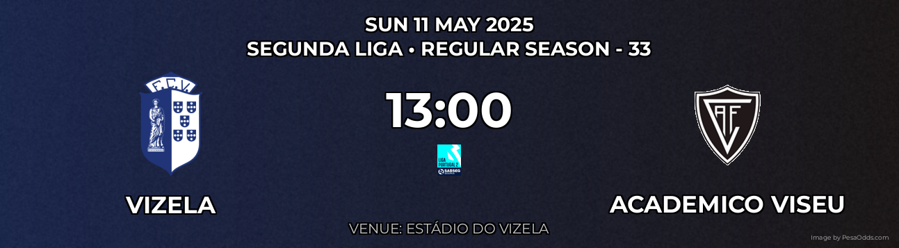 Vizela vs Academico Viseu Prediction match poster for Segunda Liga fixture on SUN 11 MAY 2025