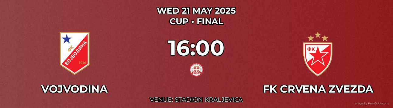 Vojvodina vs FK Crvena Zvezda Prediction match poster for Cup fixture on WED 21 MAY 2025