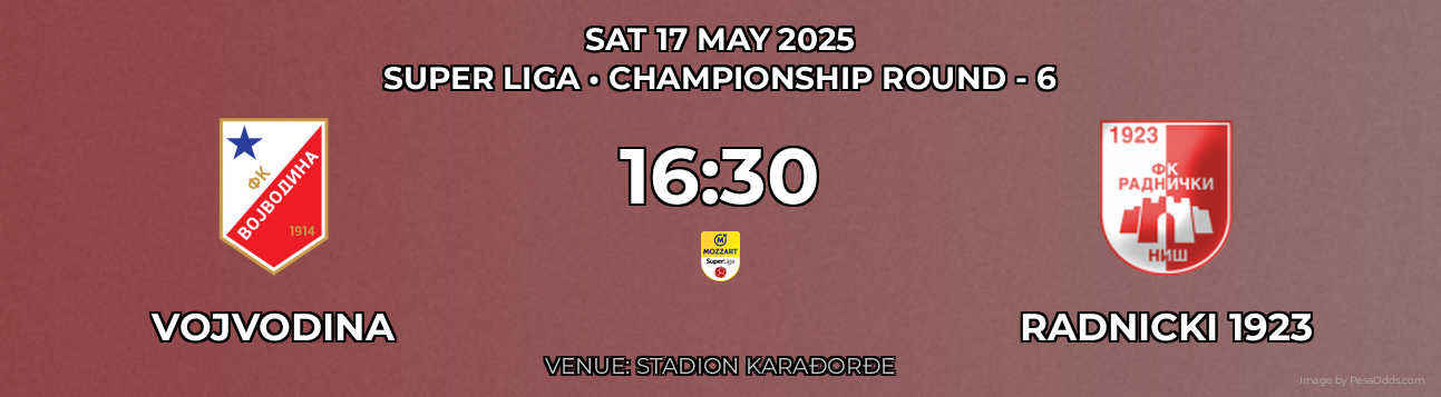 Vojvodina vs Radnicki 1923 Prediction match poster for Super Liga fixture on SAT 17 MAY 2025