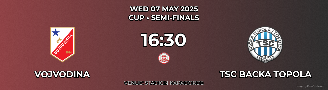 Vojvodina vs TSC Backa Topola Prediction match poster for Cup fixture on WED 07 MAY 2025