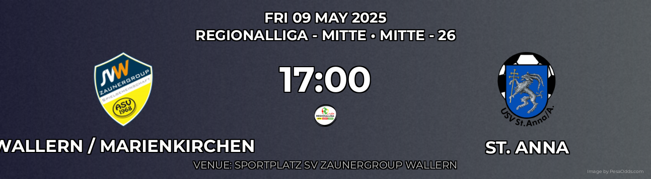 Wallern / Marienkirchen vs St. Anna Prediction match poster for Regionalliga - Mitte fixture on FRI 09 MAY 2025