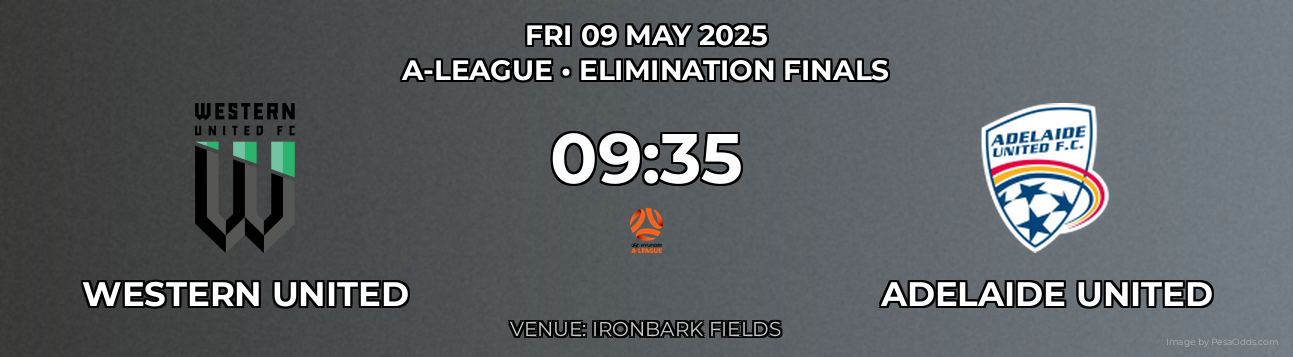 Western United vs Adelaide United Prediction match poster for A-League fixture on FRI 09 MAY 2025