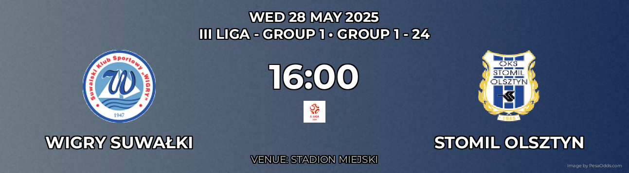 Wigry Suwałki vs Stomil Olsztyn Prediction match poster for III Liga - Group 1 fixture on WED 28 MAY 2025