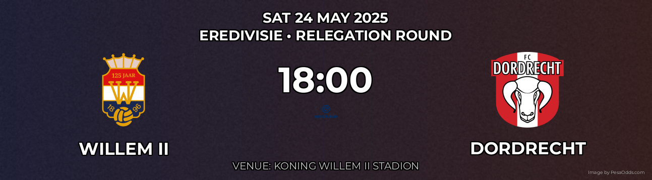 Willem II vs Dordrecht Prediction match poster for Eredivisie fixture on SAT 24 MAY 2025