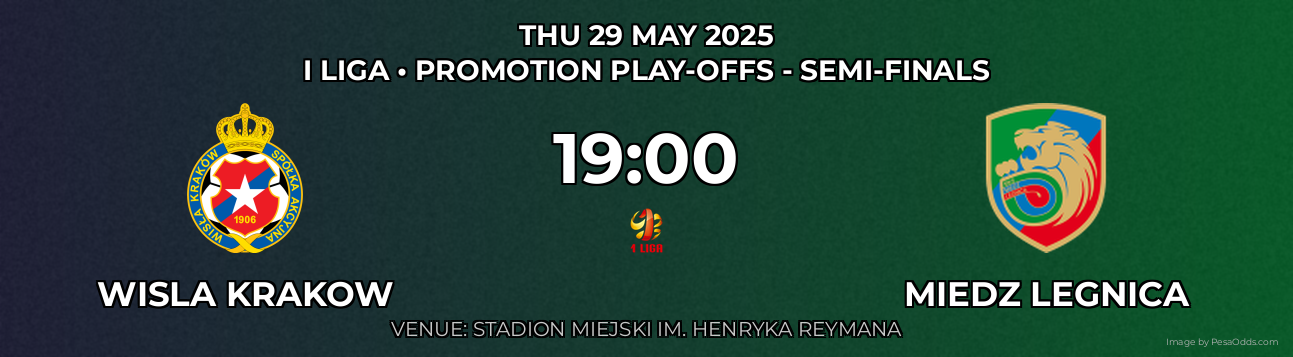Wisla Krakow vs Miedz Legnica Prediction match poster for I Liga fixture on THU 29 MAY 2025