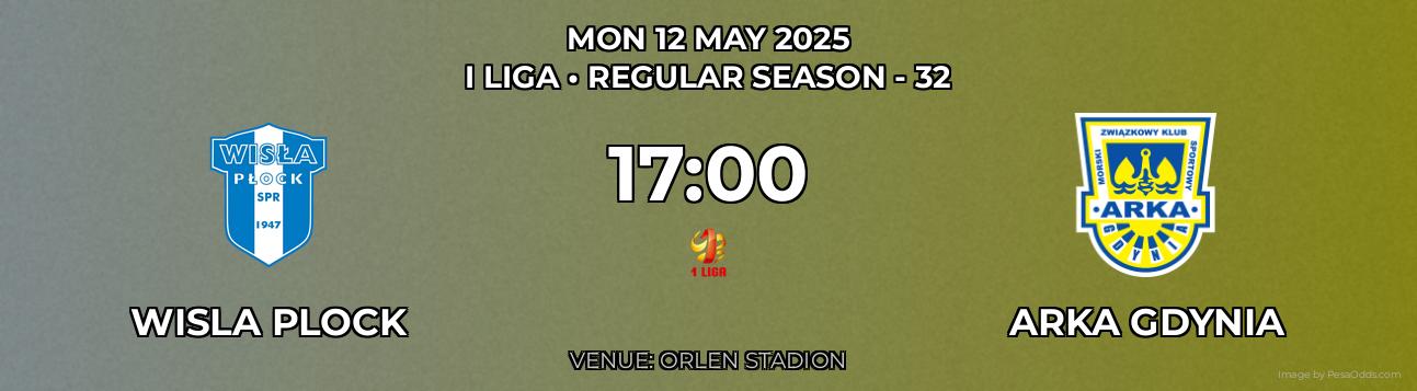 Wisla Plock vs Arka Gdynia Prediction match poster for I Liga fixture on MON 12 MAY 2025