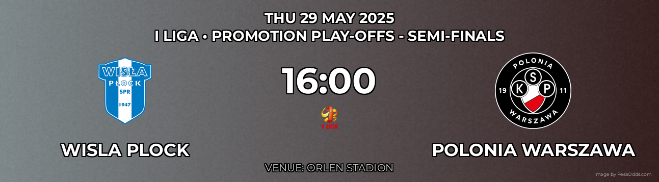 Wisla Plock vs Polonia Warszawa Prediction match poster for I Liga fixture on THU 29 MAY 2025