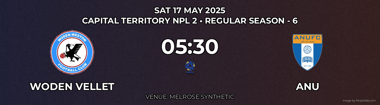 Woden Vellet vs ANU Prediction match poster for Capital Territory NPL 2 fixture on SAT 17 MAY 2025