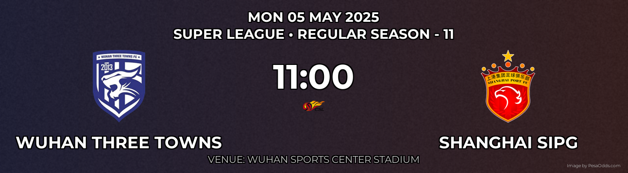 Wuhan Three Towns vs SHANGHAI SIPG Prediction match poster for Super League fixture on MON 05 MAY 2025