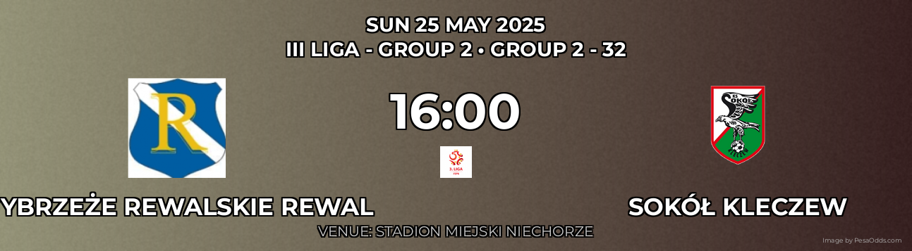 Wybrzeże Rewalskie Rewal vs Sokół Kleczew Prediction match poster for III Liga - Group 2 fixture on SUN 25 MAY 2025