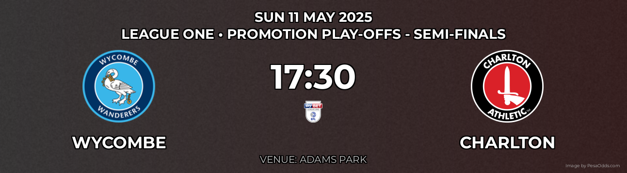 Wycombe vs Charlton Prediction match poster for League One fixture on SUN 11 MAY 2025