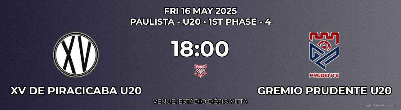 XV de Piracicaba U20 vs Gremio Prudente U20 Prediction match poster for Paulista - U20 fixture on FRI 16 MAY 2025