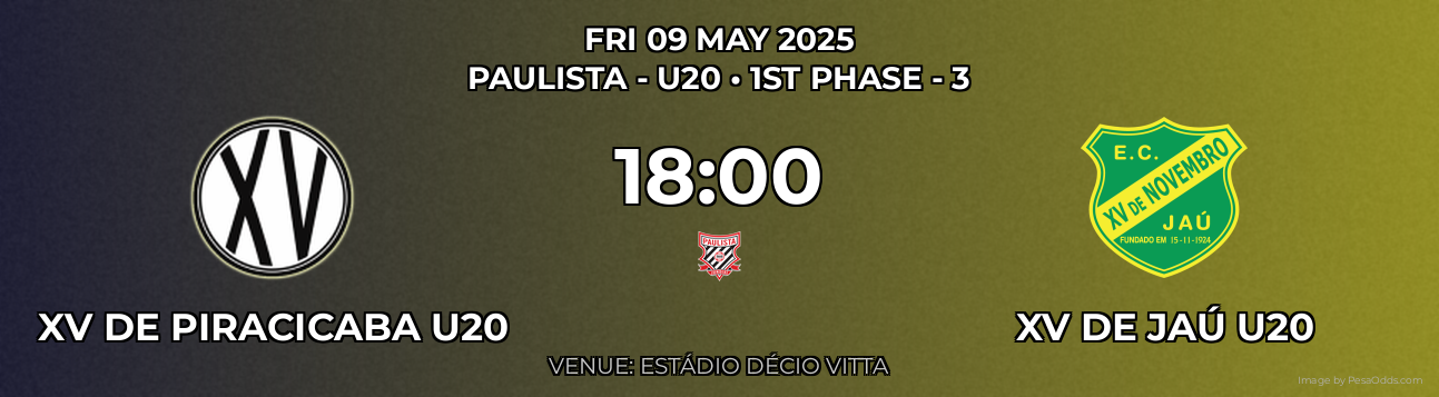 XV de Piracicaba U20 vs XV de Jaú U20 Prediction match poster for Paulista - U20 fixture on FRI 09 MAY 2025