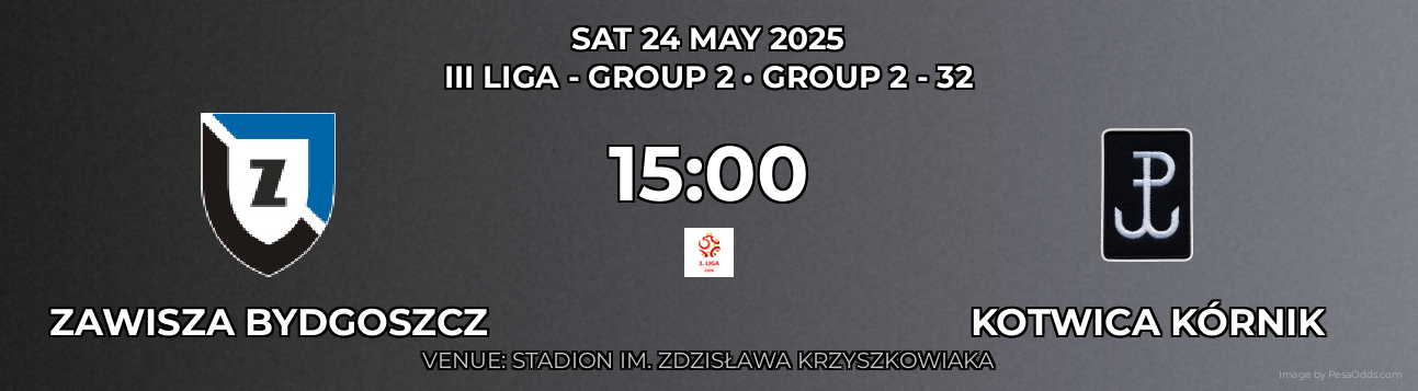 Zawisza Bydgoszcz vs Kotwica Kórnik Prediction match poster for III Liga - Group 2 fixture on SAT 24 MAY 2025