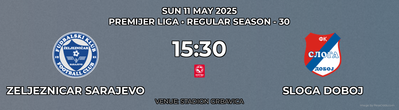 Zeljeznicar Sarajevo vs Sloga Doboj Prediction match poster for Premijer Liga fixture on SUN 11 MAY 2025