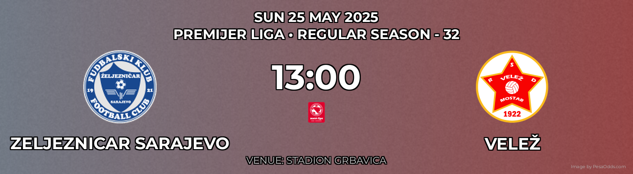 Zeljeznicar Sarajevo vs Velež Prediction match poster for Premijer Liga fixture on SUN 25 MAY 2025
