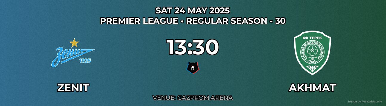 Zenit vs Akhmat Prediction match poster for Premier League fixture on SAT 24 MAY 2025