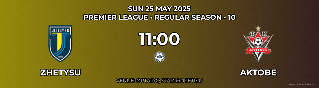 Zhetysu vs Aktobe Prediction match poster for Premier League fixture on SUN 25 MAY 2025