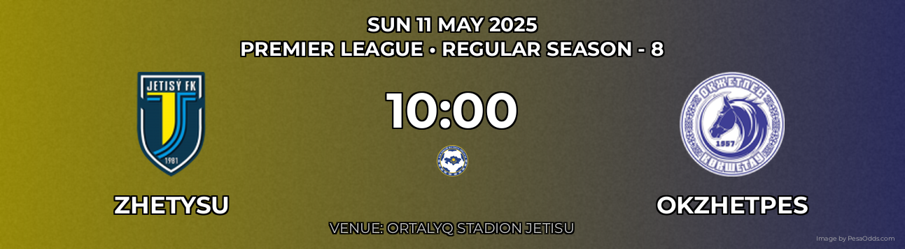 Zhetysu vs Okzhetpes Prediction match poster for Premier League fixture on SUN 11 MAY 2025