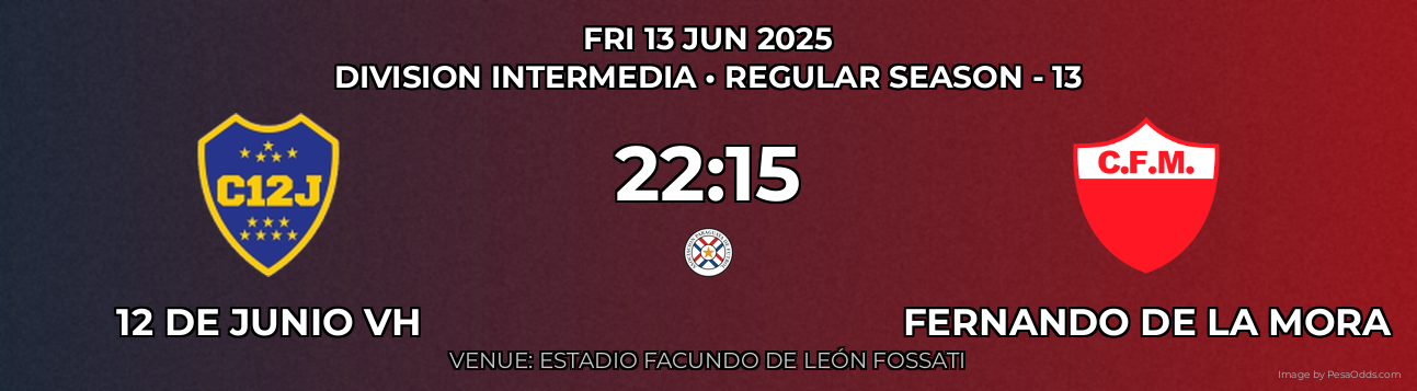 12 de Junio VH vs Fernando De La Mora Prediction match poster for Division Intermedia fixture on FRI 13 JUN 2025