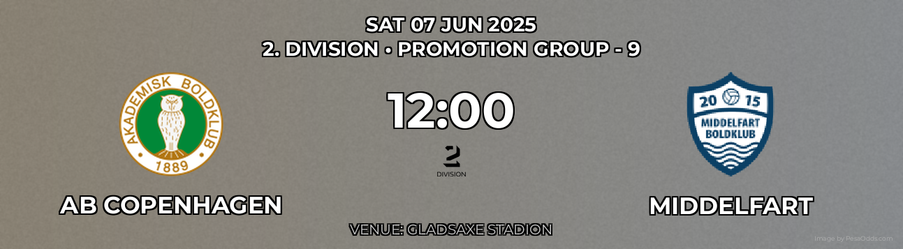 AB Copenhagen vs Middelfart Prediction match poster for 2. Division fixture on SAT 07 JUN 2025